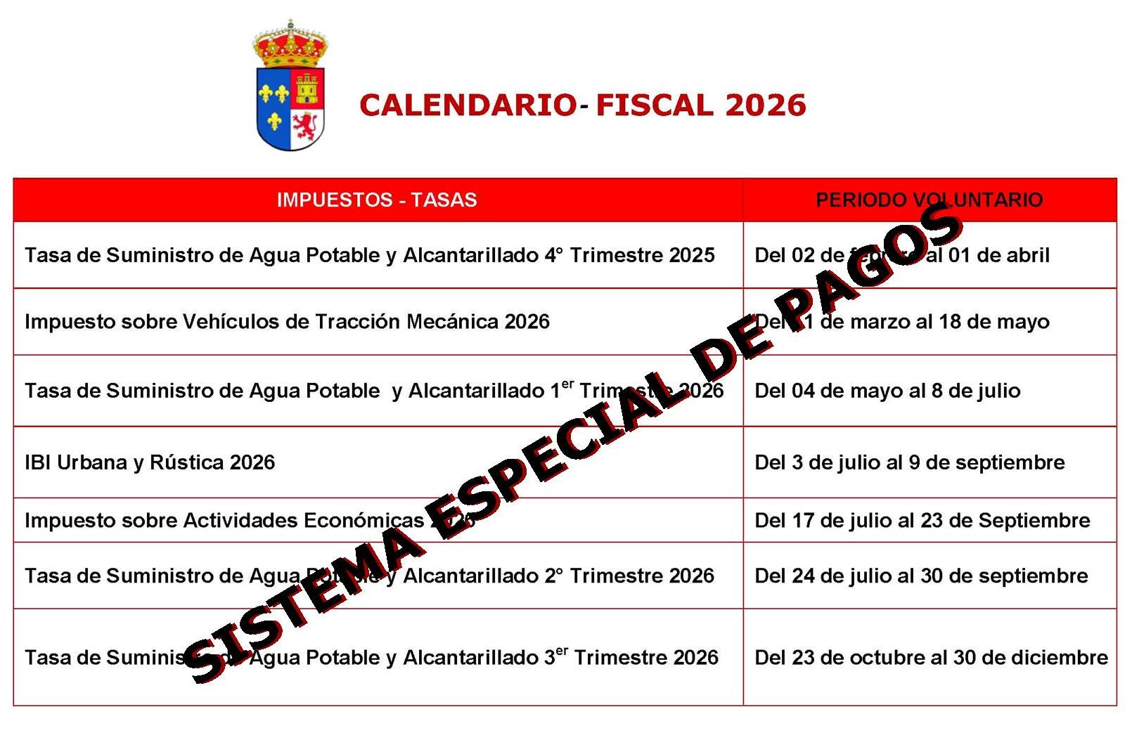 Sistema especial de pagos